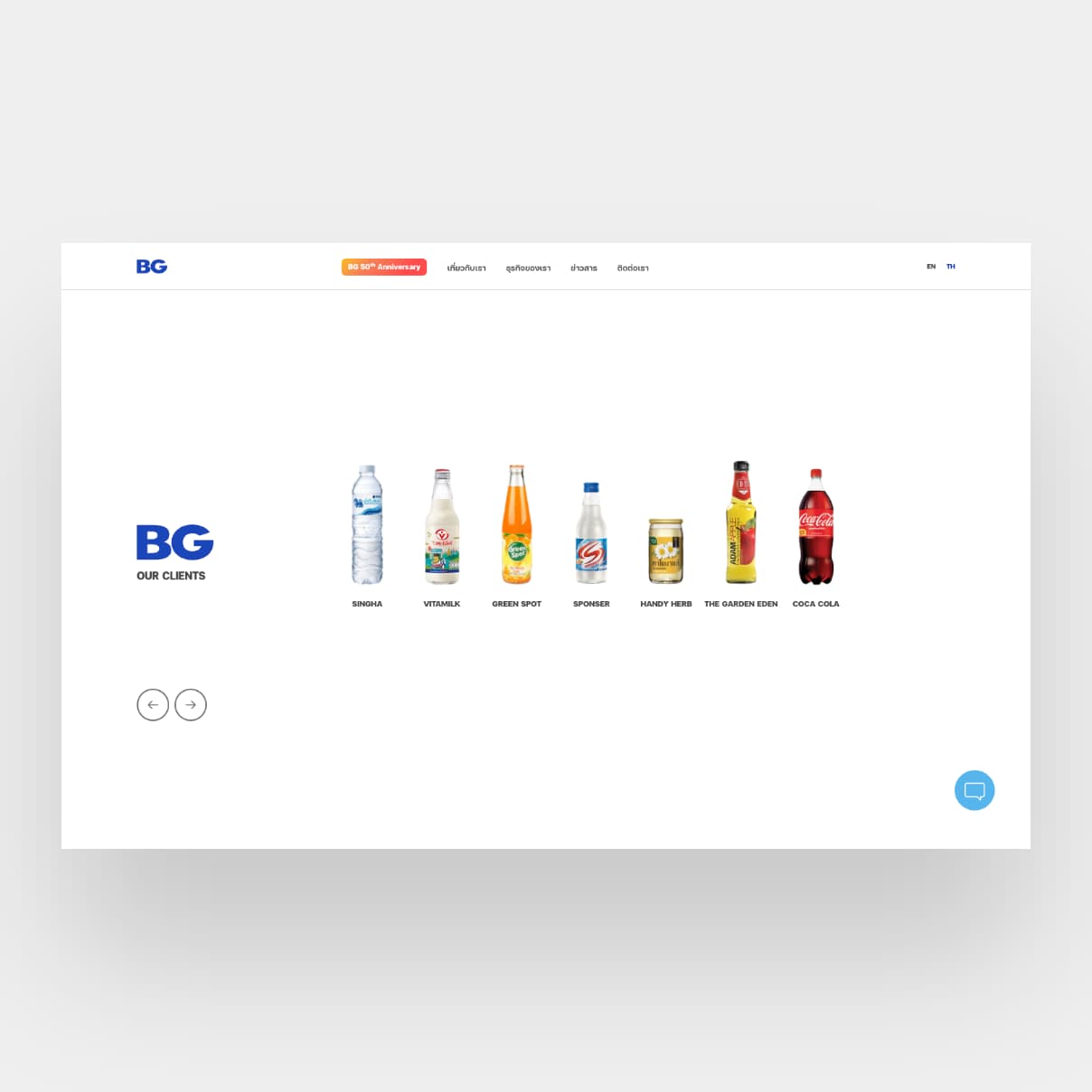 BG Technology 6